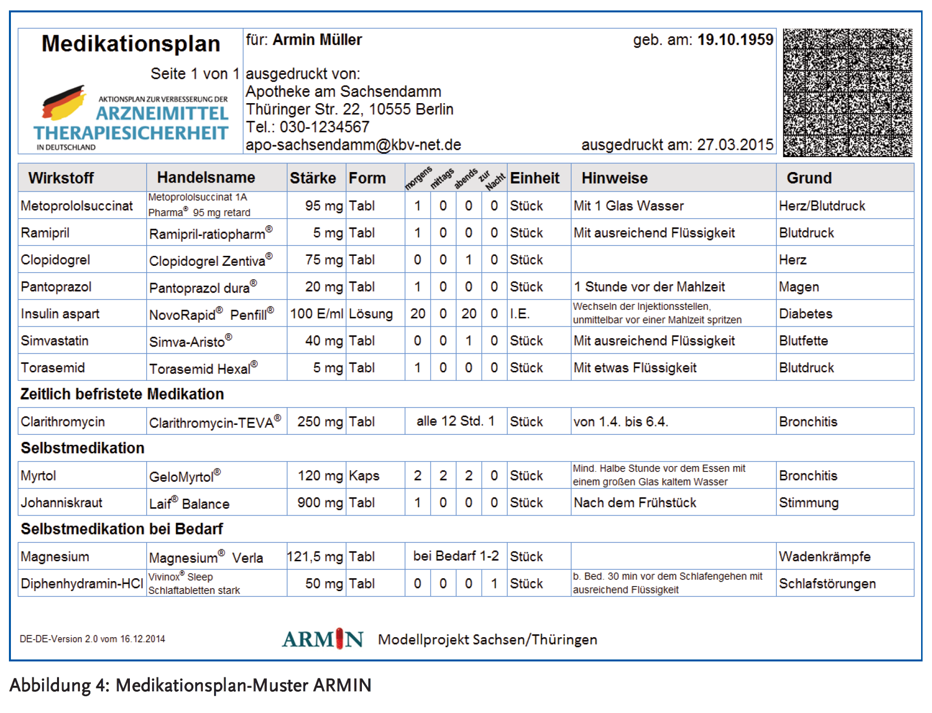 Abbildung 4: Medikationsplan-Muster ARMIN