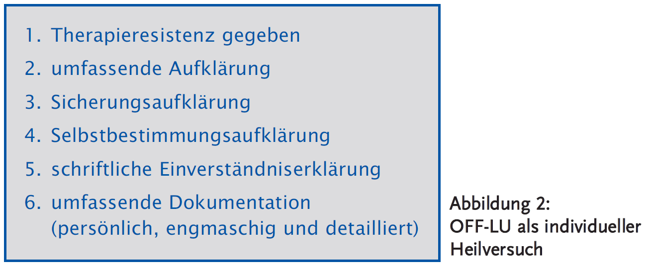 Abbildung 1: OFF-LU als individueller Heilversuch