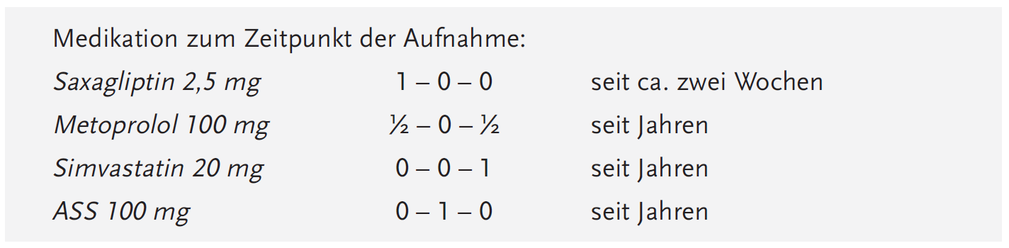 Medikation zum Zeitpunkt der Aufnahme