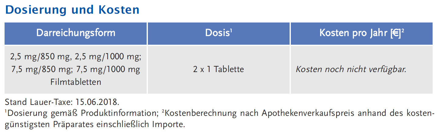 Dosierung und Kosten