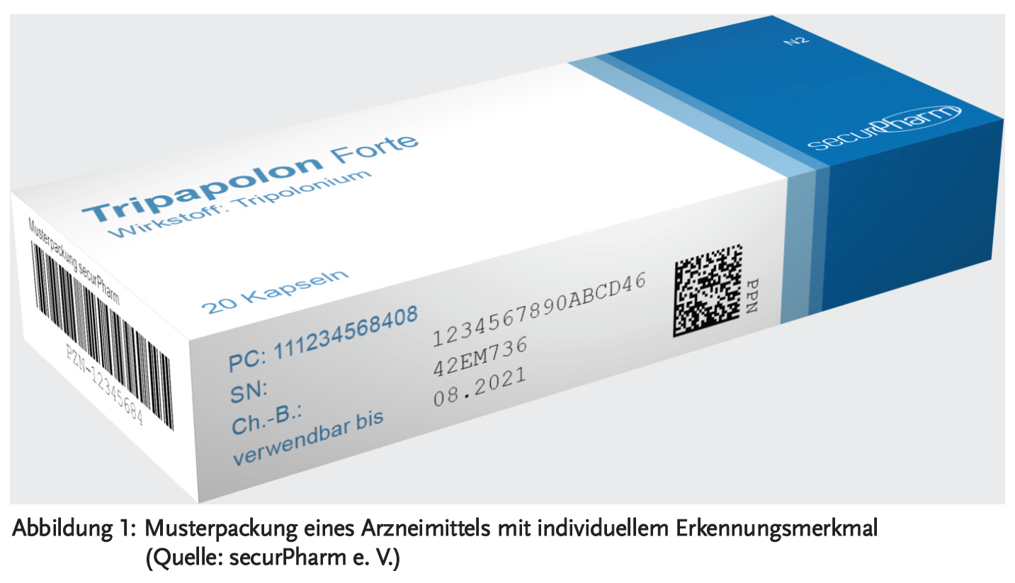 Abbildung 1: Musterpackung eines Arzneimittels mit individuellem Erkennungsmerkmal (Quelle: securPharm e. V.)