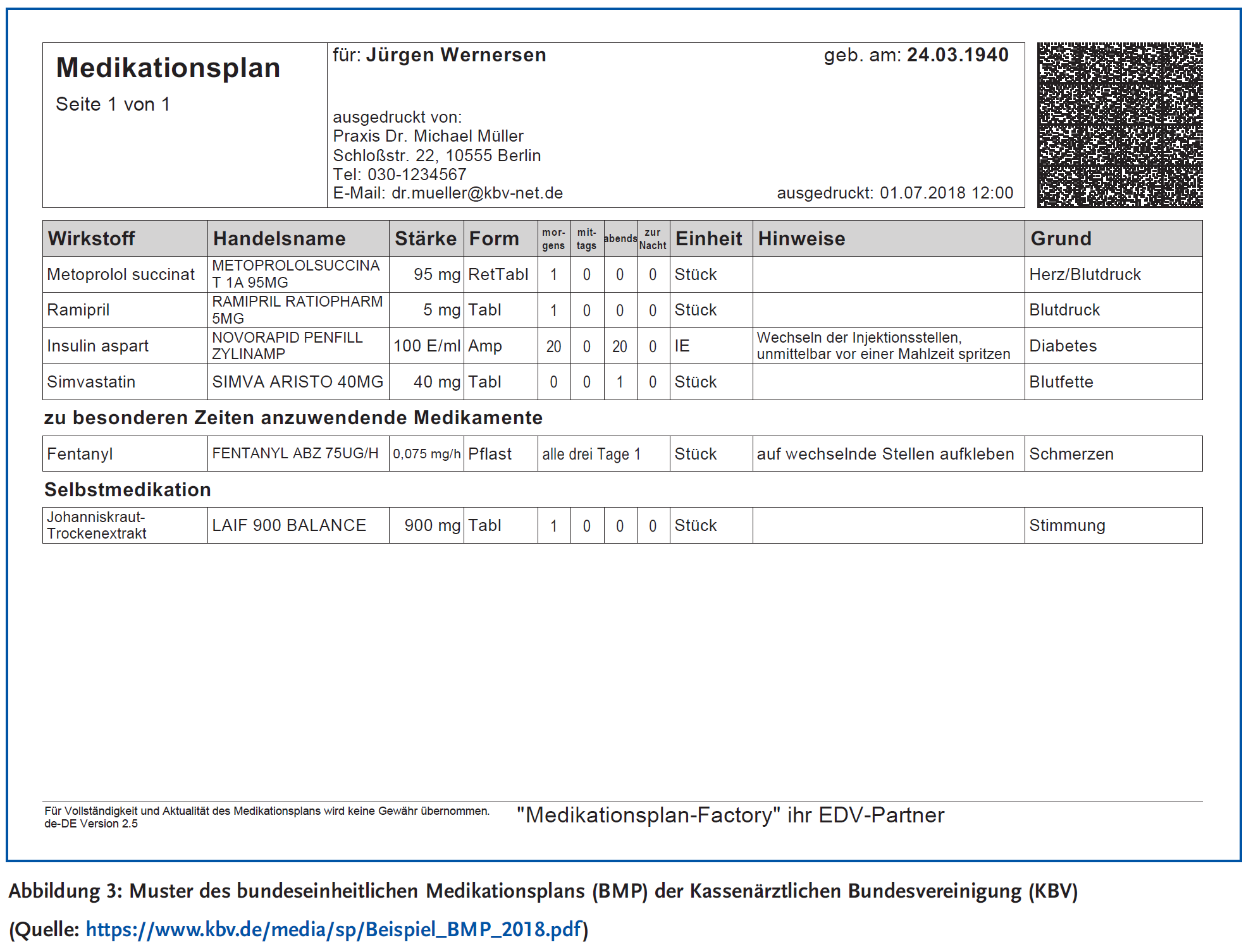 Abbildung 3: Muster des bundeseinheitlichen Medikationsplans (BMP) der Kassenärztlichen Bundesvereinigung (KBV) (Quelle: https://www.kbv.de/media/sp/Beispiel_BMP_2018.pdf)