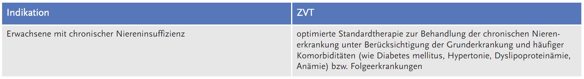 048-IND-ZVT.png 048-IND-ZVT.png