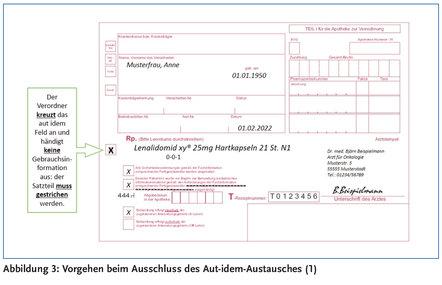 Abbildung 3: Vorgehen beim Ausschluss des Aut-idem-Austausches (1)