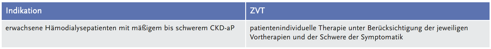 111-IND-ZVT.png 111-IND-ZVT.png