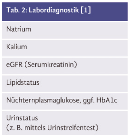 143-TAB-2.png 143-TAB-2.png