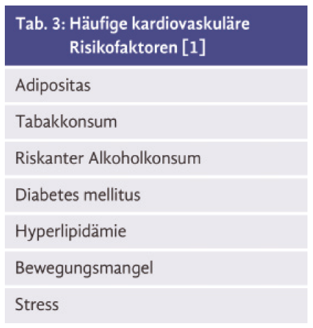 143-TAB-3.png 143-TAB-3.png