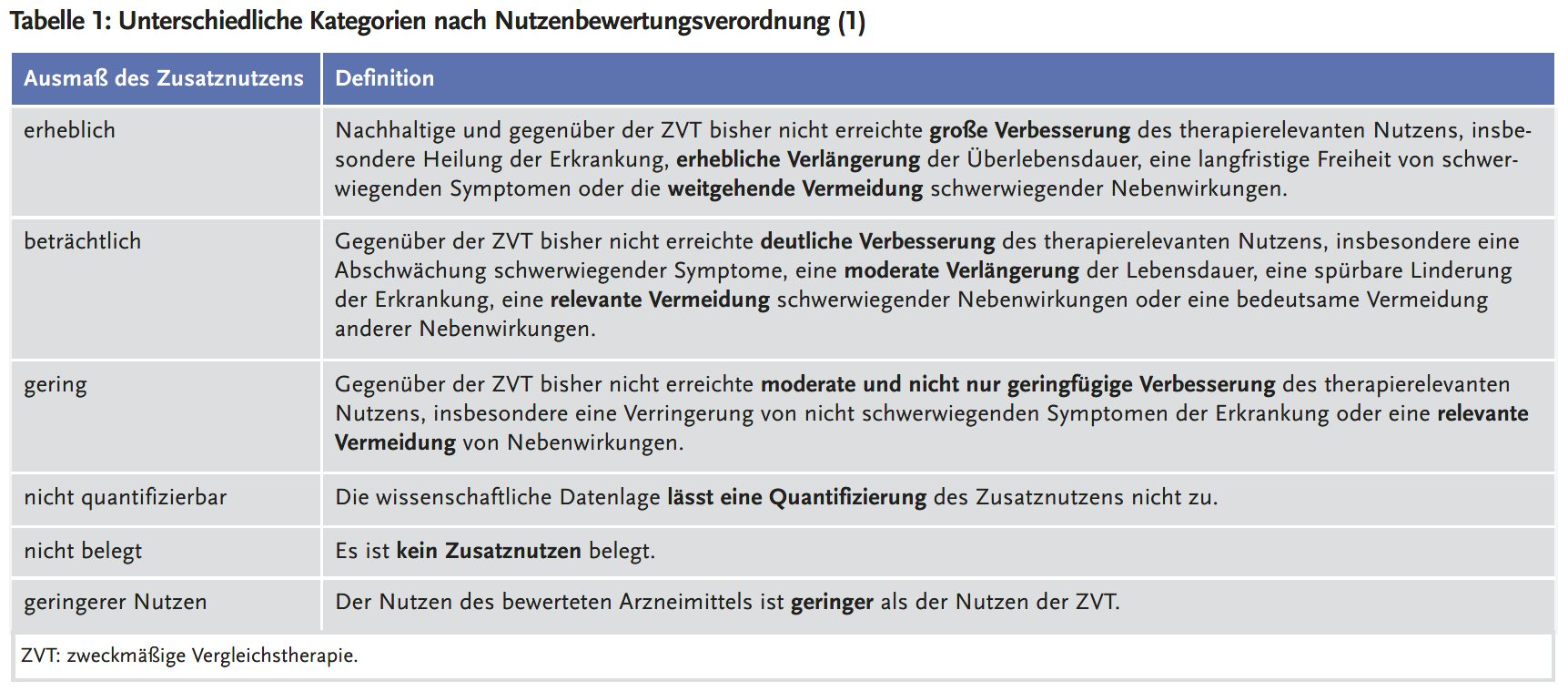 022-TAB-1.png 022-TAB-1.png