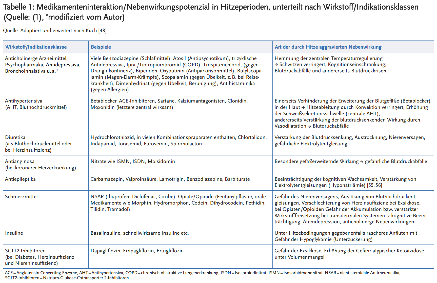 056-TAB-1.png 056-TAB-1.png