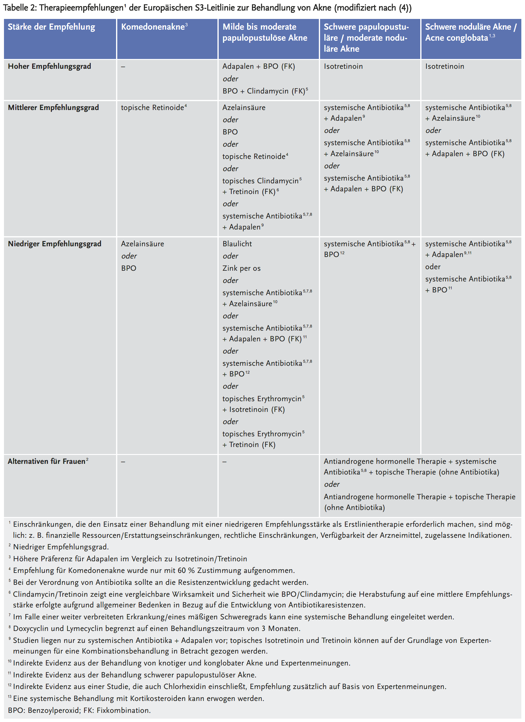 151-TAB-2.png 151-TAB-2.png