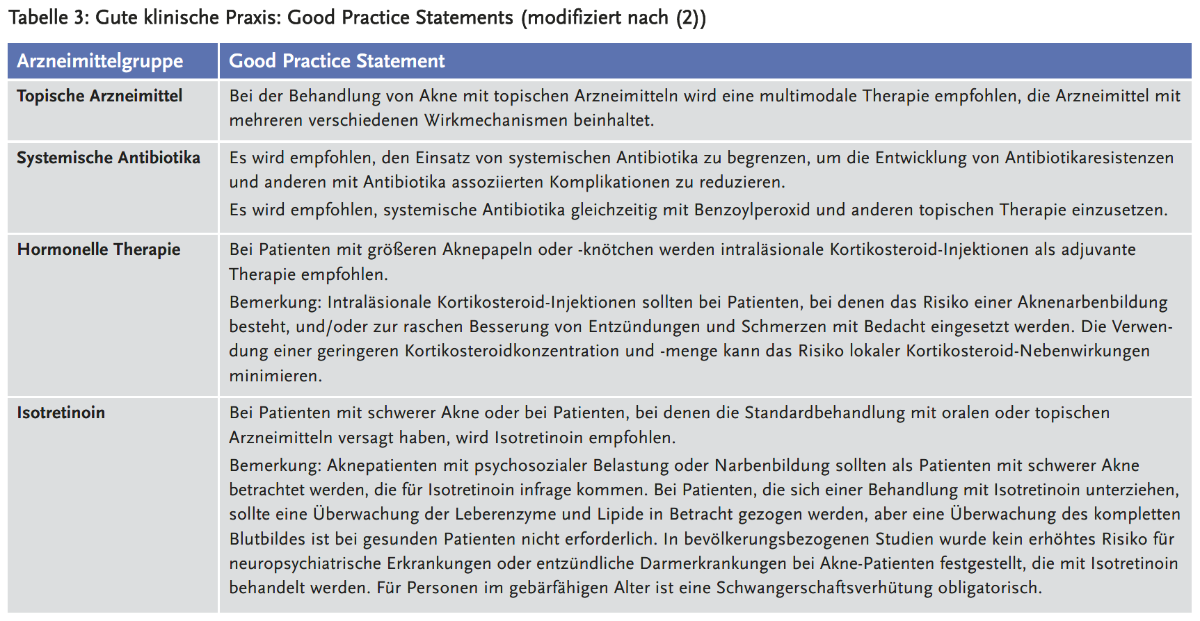 151-TAB-3.png 151-TAB-3.png